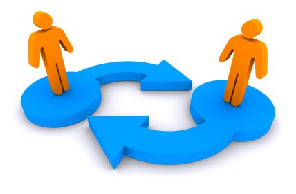 Swap or two-party trade simultaneous exchange